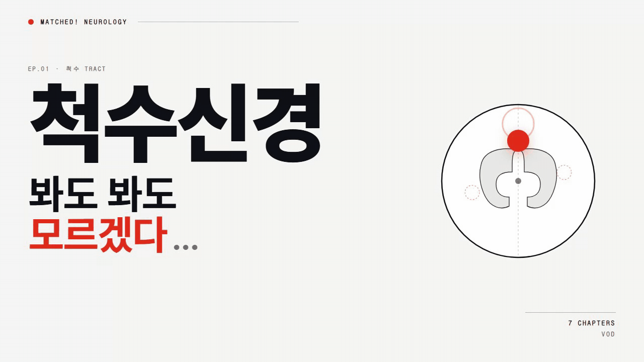 MATCHED! 신경과 마스터클래스